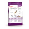 Չոր կեր շների համար «Royal Canin Giant Adult» 1կգ