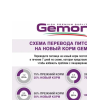 Չոր կեր շների համար «Gemon Regular» 1կգ