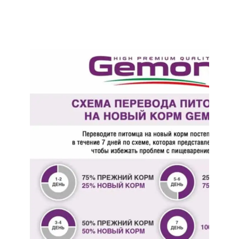 Չոր կեր շների համար «Gemon Regular» 1կգ